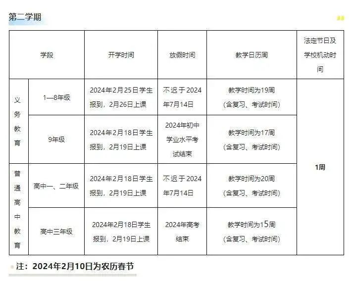 2024年昆明中小學寒假放假時間表,昆明寒假多少天