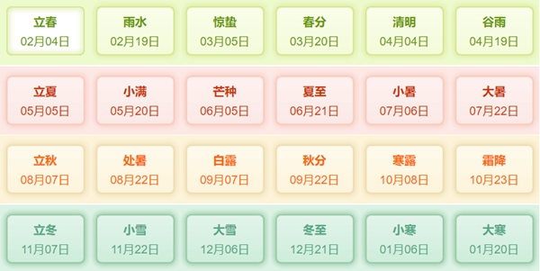 2024年大事件一覽,2024大事記時間軸,2024大事年表