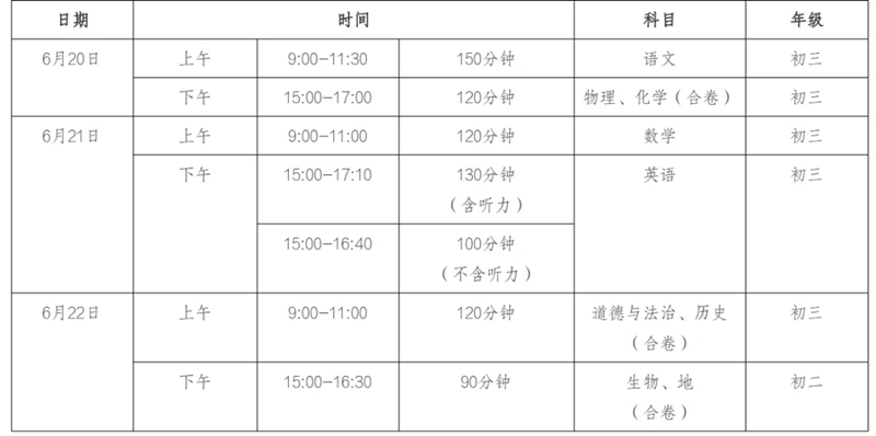 2024年湖北省實(shí)施中考統(tǒng)一命題,湖北中考滿分多少