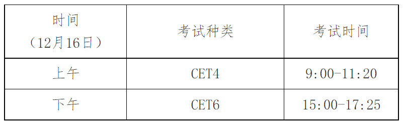 2023下半年英語四六級考試時(shí)間安排,具體什么時(shí)候考試