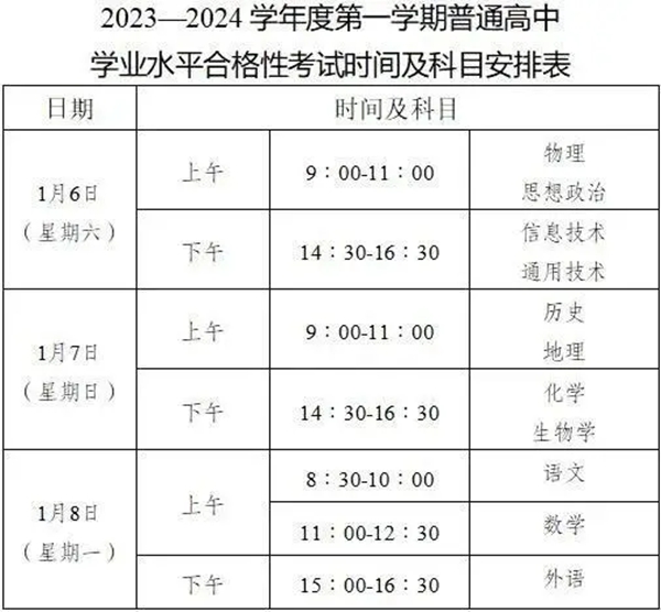2024年重慶普高學(xué)業(yè)水平考試具體時間安排