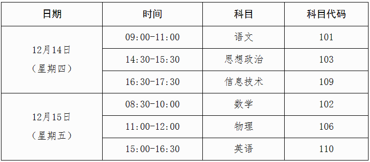 2024年廣西普高學(xué)業(yè)水平考試具體時間安排