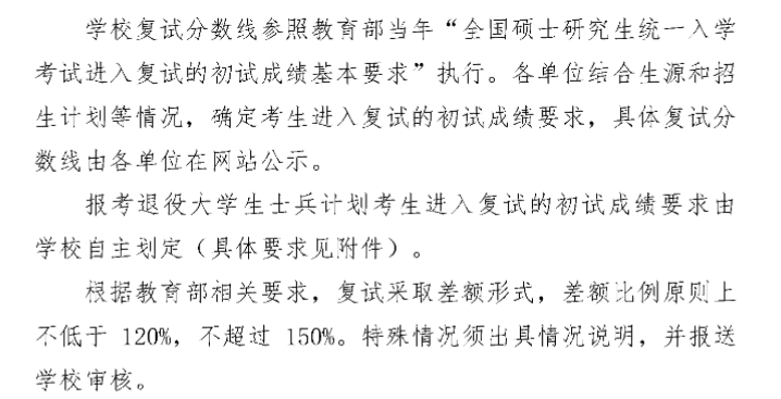 2024年山東理工大學(xué)研究生分?jǐn)?shù)線一覽表(含2023年歷年)