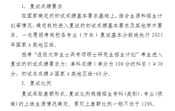 2024年濱州醫(yī)學(xué)院研究生分?jǐn)?shù)線一覽表(含2023年歷年)