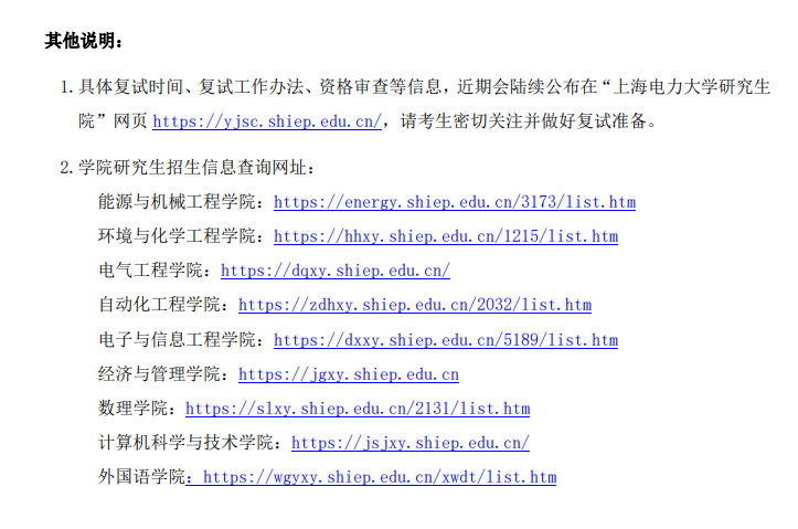 2024年上海電力大學研究生分數(shù)線一覽表(含2023年歷年)