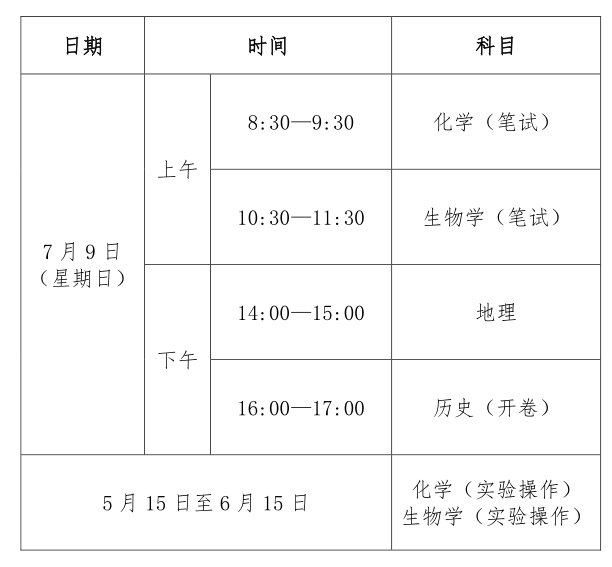 2024年上半年吉林高中學業(yè)水平考試具體時間安排
