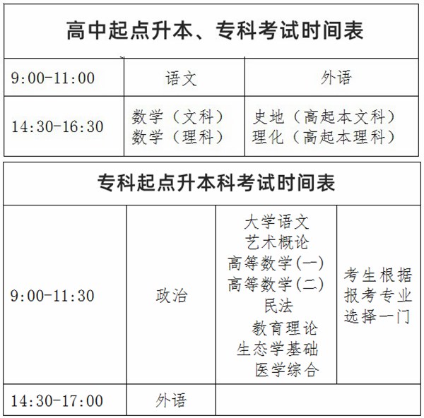 2024年江蘇成人高考時間安排,江蘇成考具體時間安排表