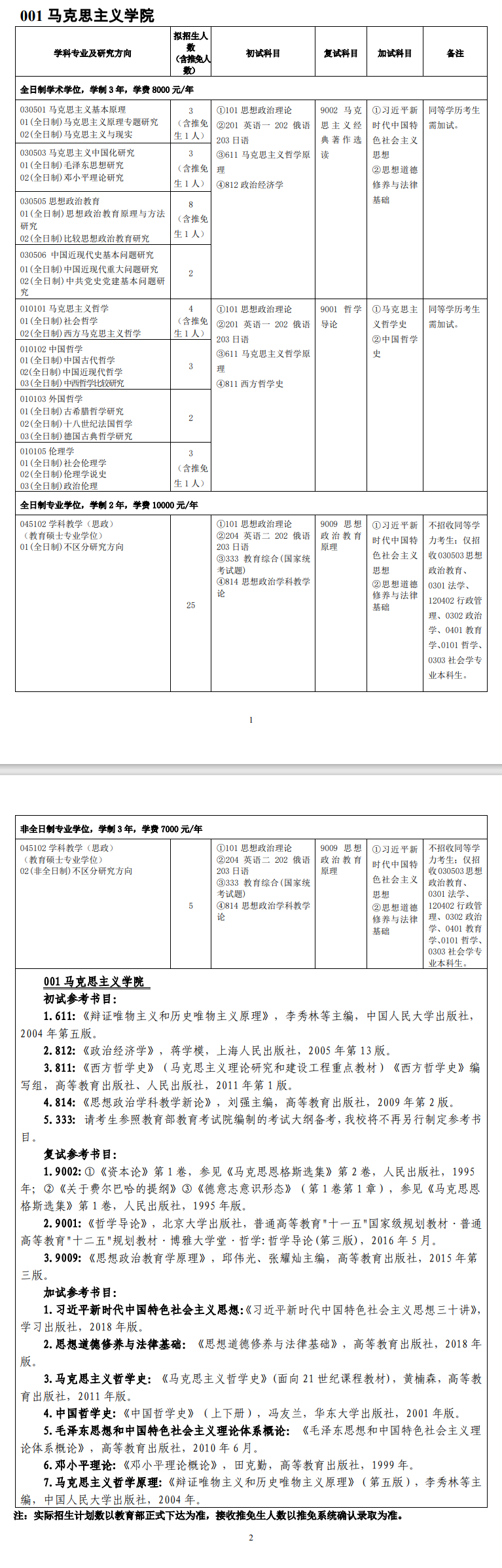 2024年吉林師范大學(xué)研究生招生簡章及各專業(yè)招生計(jì)劃人數(shù)