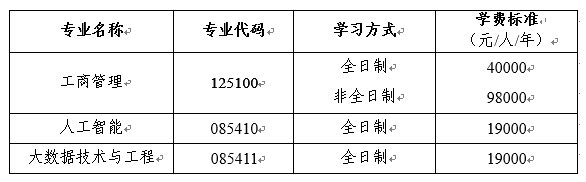 2024年北京體育大學研究生招生簡章及各專業(yè)招生計劃人數(shù)