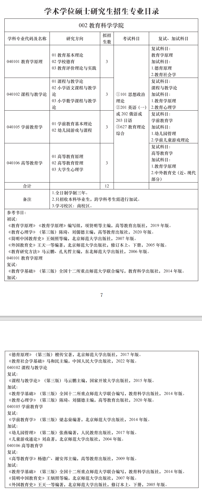 2024年北華大學研究生招生簡章及各專業(yè)招生計劃人數(shù)