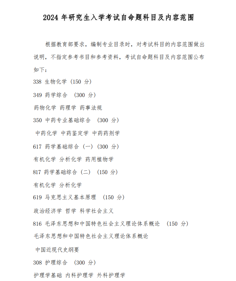 2024年河南中醫(yī)藥大學(xué)研究生招生簡(jiǎn)章及各專業(yè)招生計(jì)劃人數(shù)