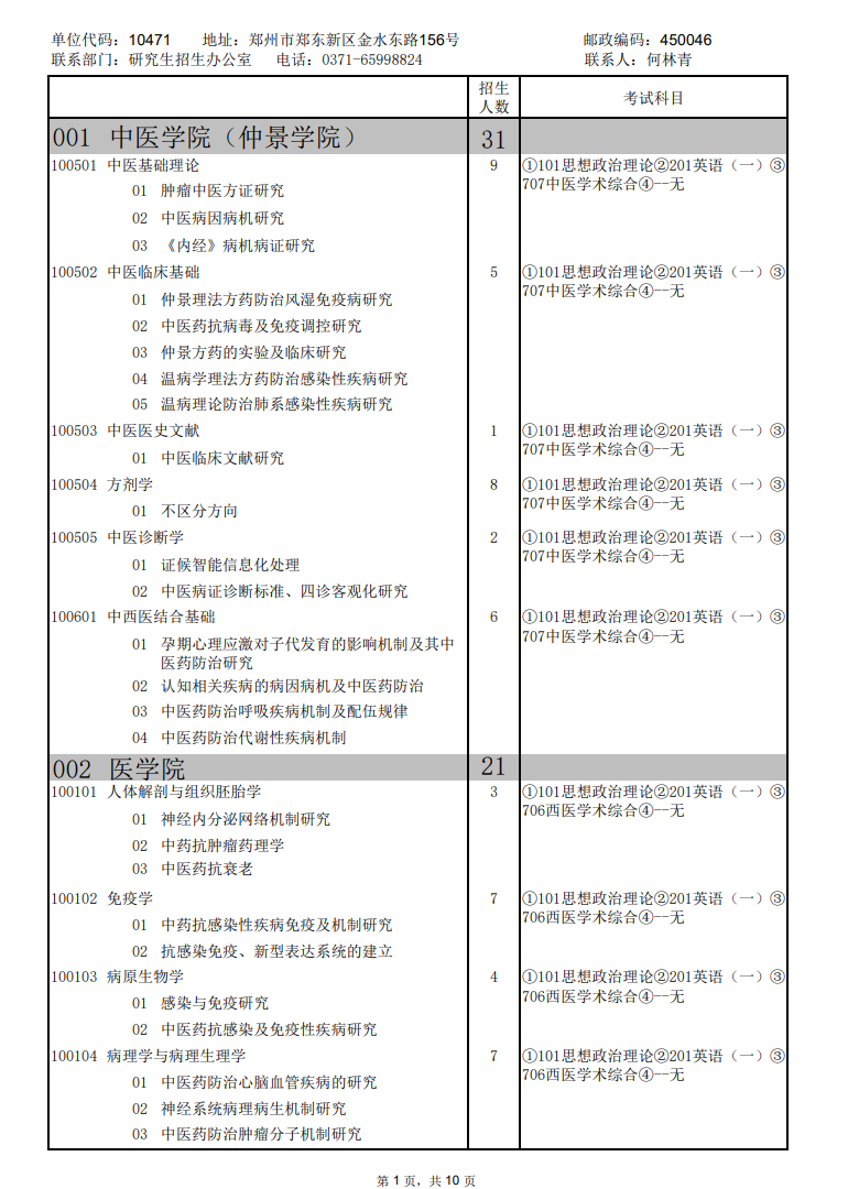 2024年河南中醫(yī)藥大學(xué)研究生招生簡(jiǎn)章及各專業(yè)招生計(jì)劃人數(shù)