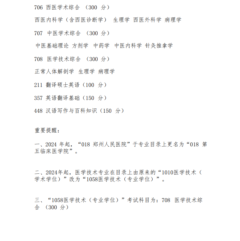 2024年河南中醫(yī)藥大學(xué)研究生招生簡(jiǎn)章及各專業(yè)招生計(jì)劃人數(shù)
