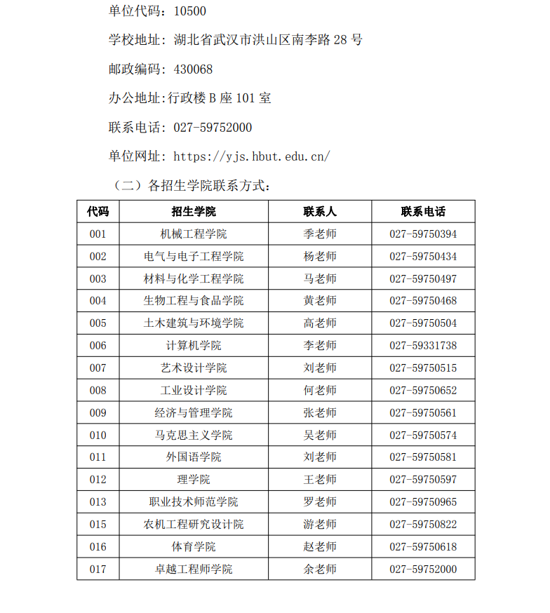2024年湖北工業(yè)大學研究生招生簡章及各專業(yè)招生計劃人數(shù)