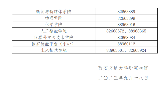 2024年西安交通大學(xué)研究生招生簡(jiǎn)章及各專業(yè)招生計(jì)劃人數(shù)