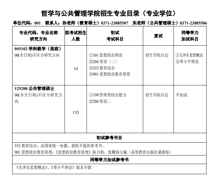 河南大學(xué)2024碩士研究生招生專業(yè)目錄及考試科目