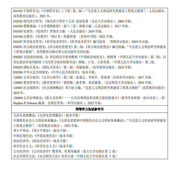 河南大學(xué)2024碩士研究生招生專業(yè)目錄及考試科目