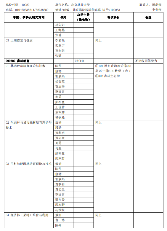 2024年北京林業(yè)大學(xué)研究生招生簡章及各專業(yè)招生計(jì)劃人數(shù)