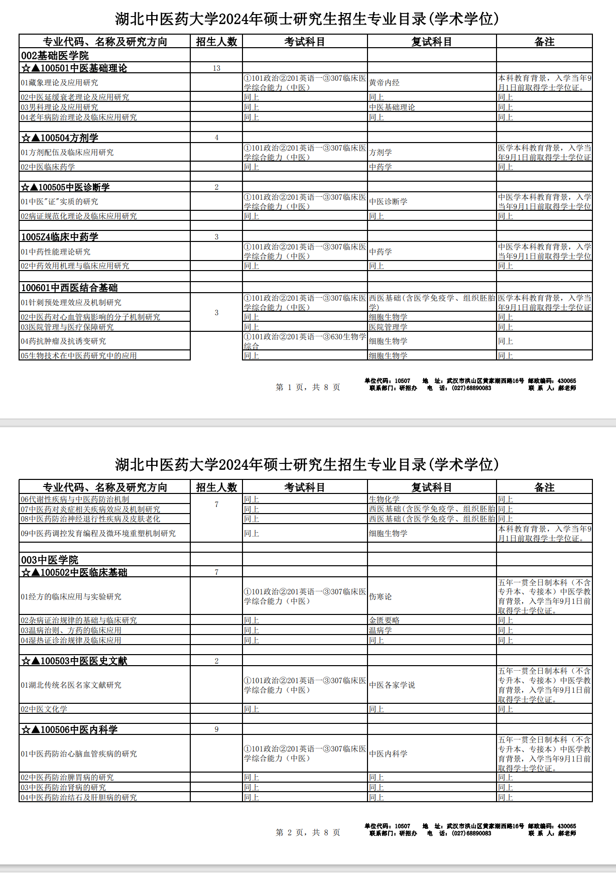 2024年湖北中醫(yī)藥大學(xué)研究生招生簡(jiǎn)章及各專業(yè)招生計(jì)劃人數(shù)