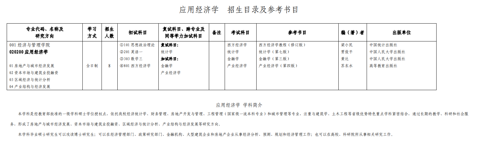 2024年吉林建筑大學(xué)研究生招生簡章及各專業(yè)招生計(jì)劃人數(shù)