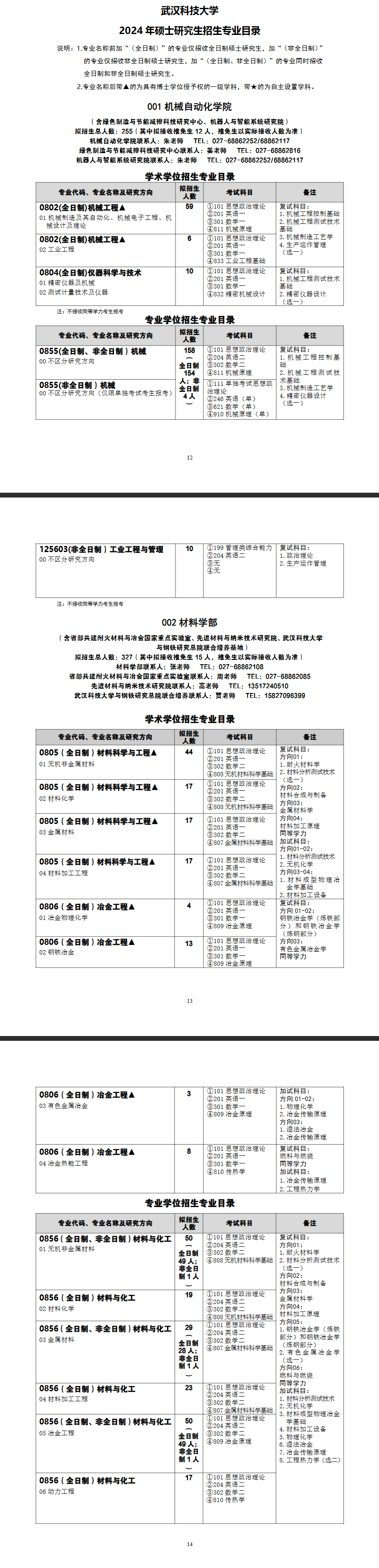 2024年武漢科技大學研究生招生簡章及各專業(yè)招生計劃人數(shù)