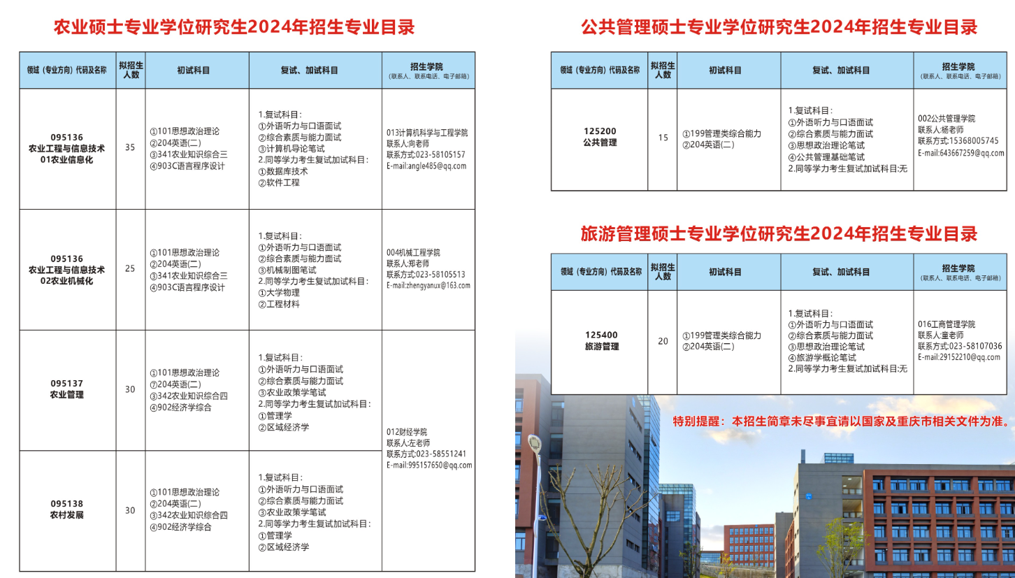 2024年重慶三峽學(xué)院研究生招生簡章及各專業(yè)招生計劃人數(shù)