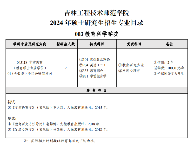 吉林工程技術(shù)師范學(xué)院2024碩士研究生招生專業(yè)目錄及考試科目
