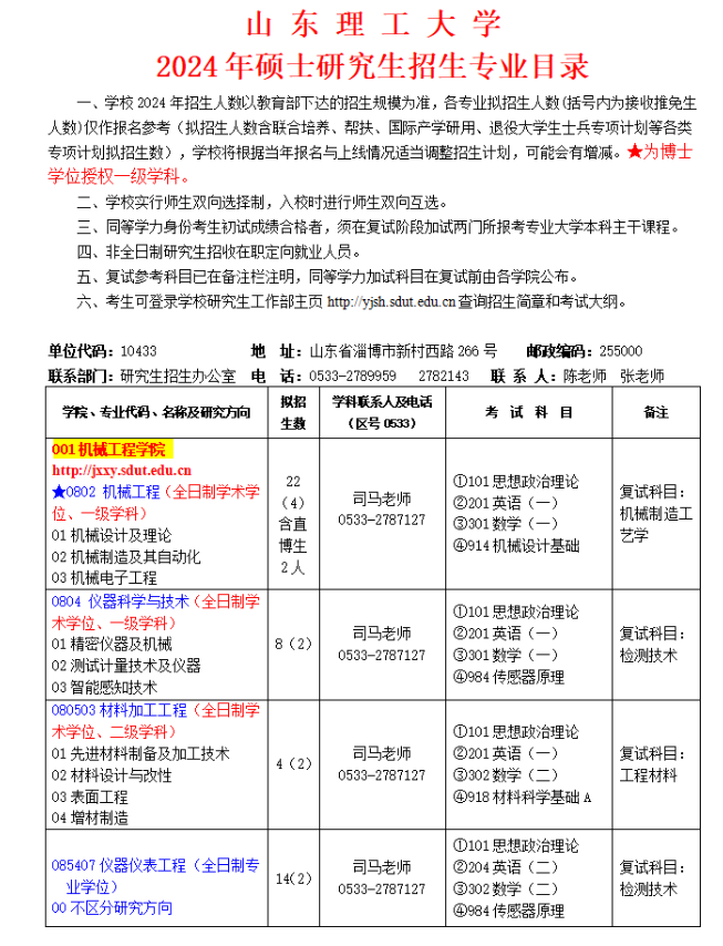 2024年山東理工大學(xué)研究生招生簡(jiǎn)章及各專業(yè)招生計(jì)劃人數(shù)