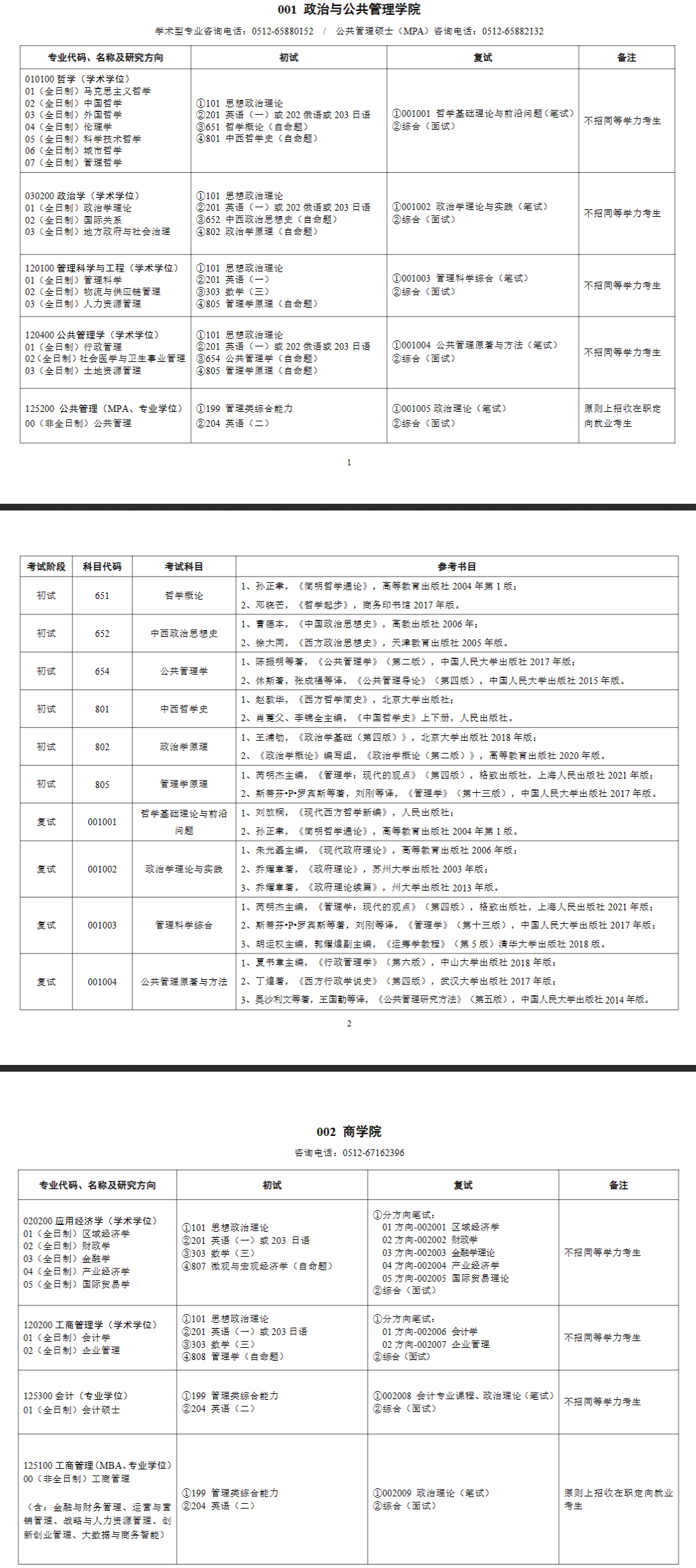 蘇州大學(xué)2024碩士研究生招生專業(yè)目錄及考試科目