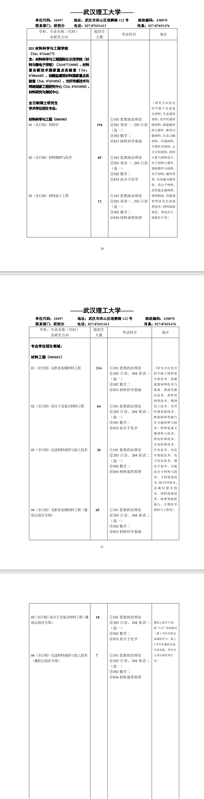2024年武漢理工大學(xué)研究生招生簡(jiǎn)章及各專業(yè)招生計(jì)劃人數(shù)