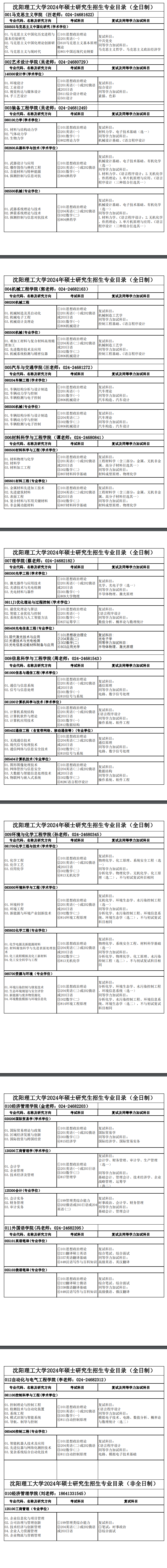 沈陽理工大學(xué)2024碩士研究生招生專業(yè)目錄及考試科目