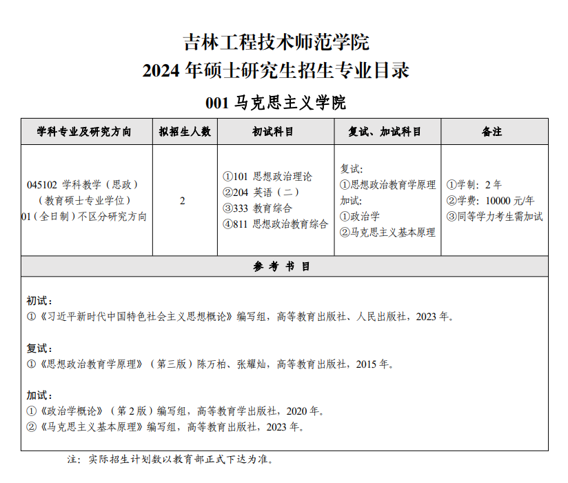 2024年吉林工程技術師范學院研究生招生簡章及各專業(yè)招生計劃人數(shù)