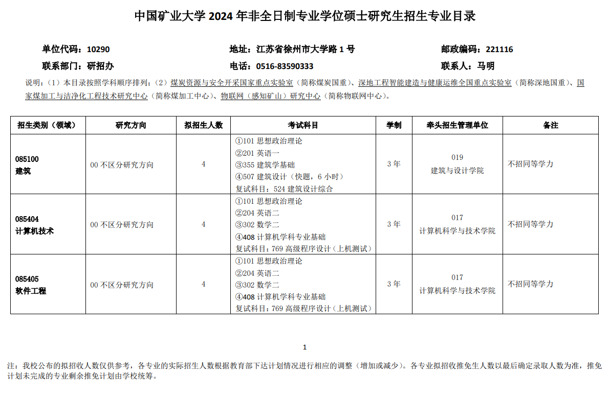 中國礦業(yè)大學(xué)2024碩士研究生招生專業(yè)目錄及考試科目