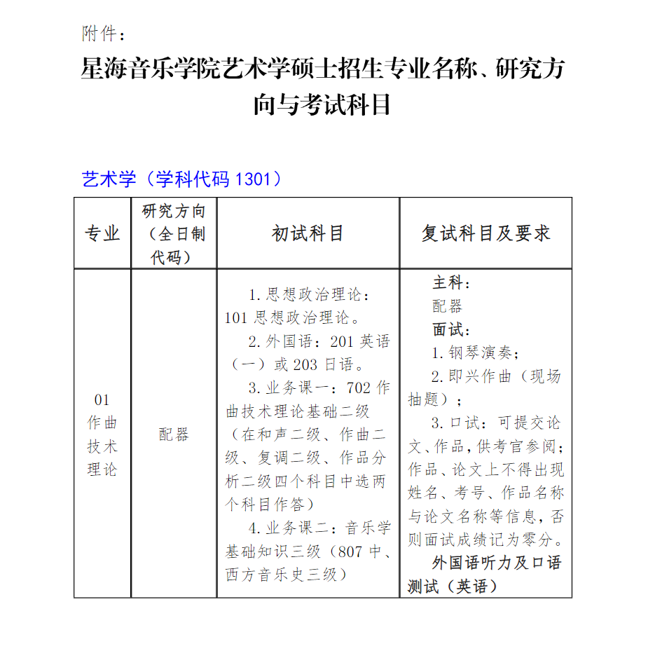 星海音樂(lè)學(xué)院2024碩士研究生招生專(zhuān)業(yè)目錄及考試科目