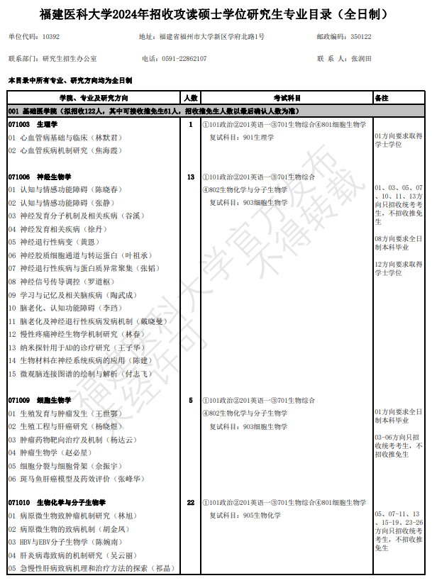福建醫(yī)科大學(xué)2024碩士研究生招生專業(yè)目錄及考試科目
