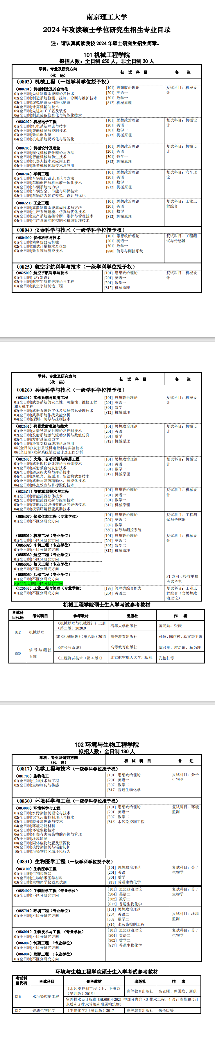 2024年南京理工大學(xué)研究生招生簡章及各專業(yè)招生計(jì)劃人數(shù)