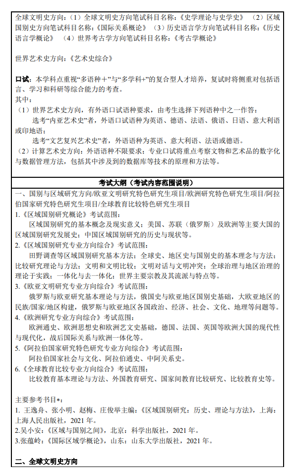 2024年上海外國語大學(xué)研究生招生簡章及各專業(yè)招生計(jì)劃人數(shù)