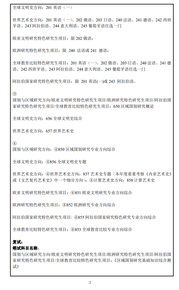 2024年上海外國語大學(xué)研究生招生簡章及各專業(yè)招生計(jì)劃人數(shù)