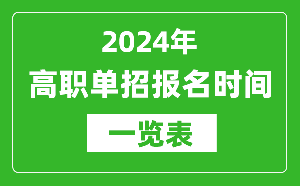 2024年全國各地高職單招報名時間一覽表