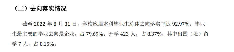 宜賓學(xué)院就業(yè)率怎么樣,就業(yè)前景好嗎？