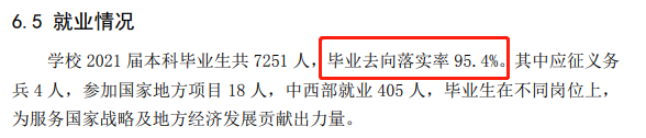 青島科技大學(xué)就業(yè)率怎么樣,就業(yè)前景好嗎？