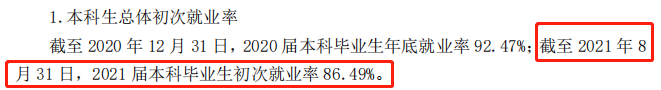 山東中醫(yī)藥大學就業(yè)率怎么樣,就業(yè)前景好嗎?