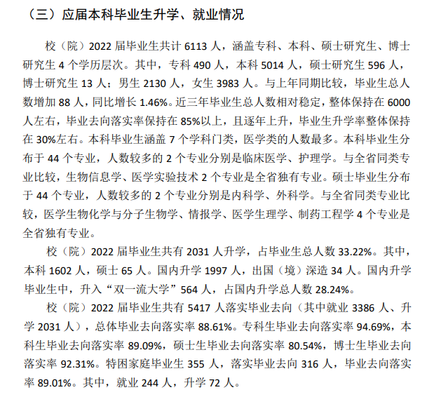山東第一醫(yī)科大學(xué)就業(yè)率怎么樣,就業(yè)前景好嗎？