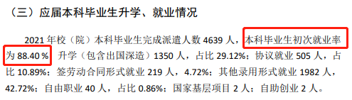 山東第一醫(yī)科大學(xué)就業(yè)率怎么樣,就業(yè)前景好嗎？
