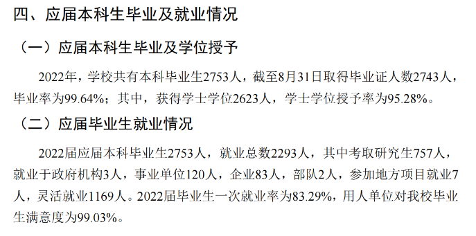 濰坊醫(yī)學(xué)院就業(yè)率怎么樣,就業(yè)前景好嗎？