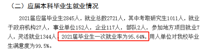 濰坊醫(yī)學(xué)院就業(yè)率怎么樣,就業(yè)前景好嗎？