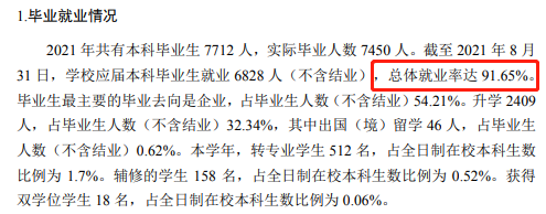 青島農(nóng)業(yè)大學(xué)就業(yè)率怎么樣,就業(yè)前景好嗎？