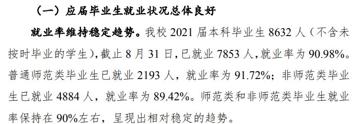 四川師范大學(xué)就業(yè)率怎么樣,就業(yè)前景好嗎？