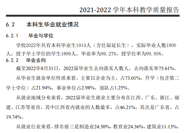 贛南科技學院就業(yè)率怎么樣,就業(yè)前景好嗎？