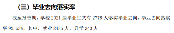 山東政法學(xué)院就業(yè)率怎么樣,就業(yè)前景好嗎？